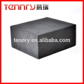 Molded Synthesis Graphite Block Manufacturer